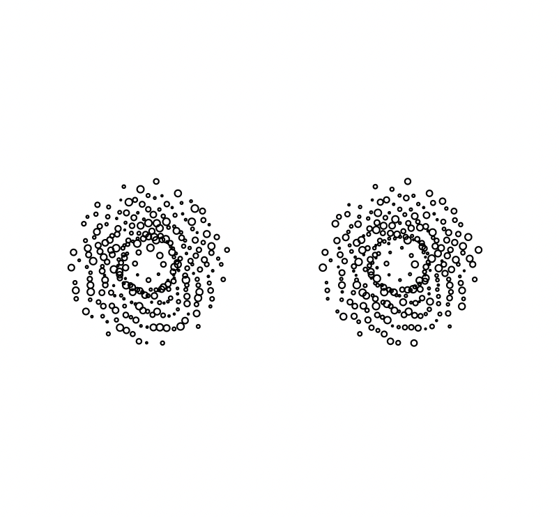 This is what an unpainted, random splattering of circles looks like.